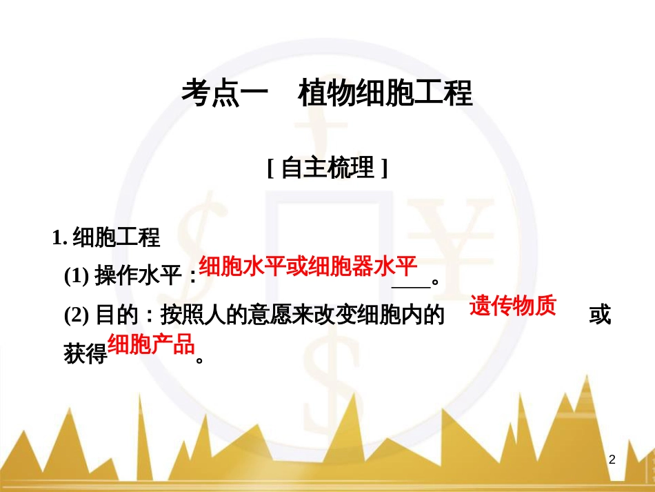 高考语文一轮总复习 第6部分 写作 专题十七 记叙文写作训练（一）记叙文体编写提纲训练课件 (20)_第2页