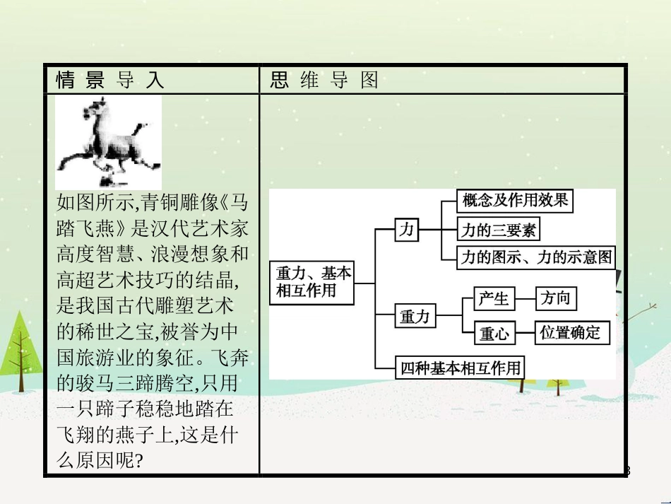 高中地理 1.1 地球的宇宙环境课件 湘教版必修1 (149)_第3页