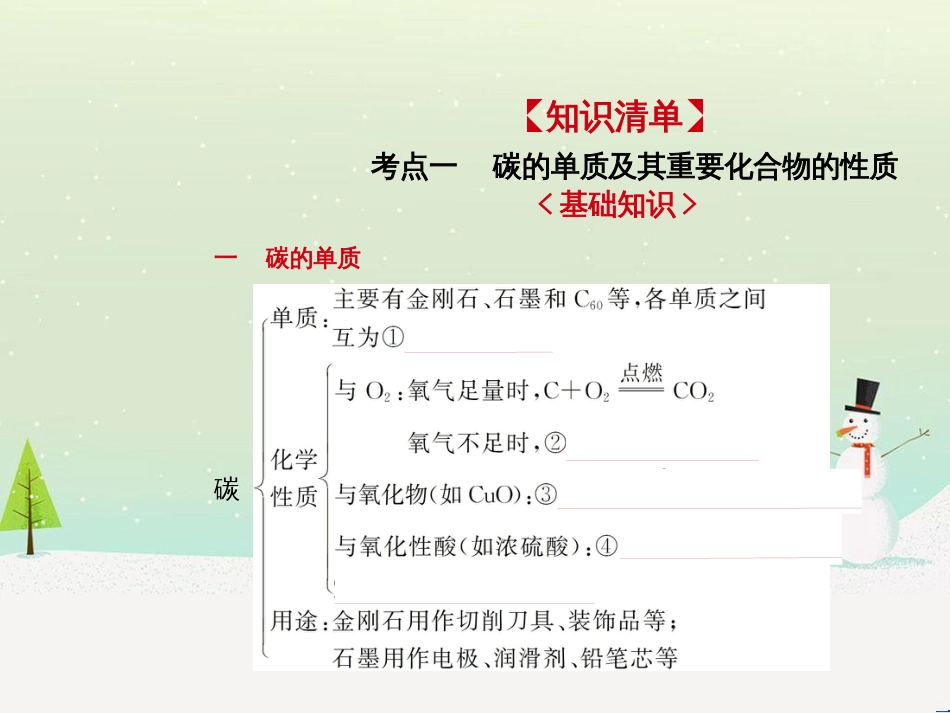 高考地理二轮总复习 微专题1 地理位置课件 (683)_第2页