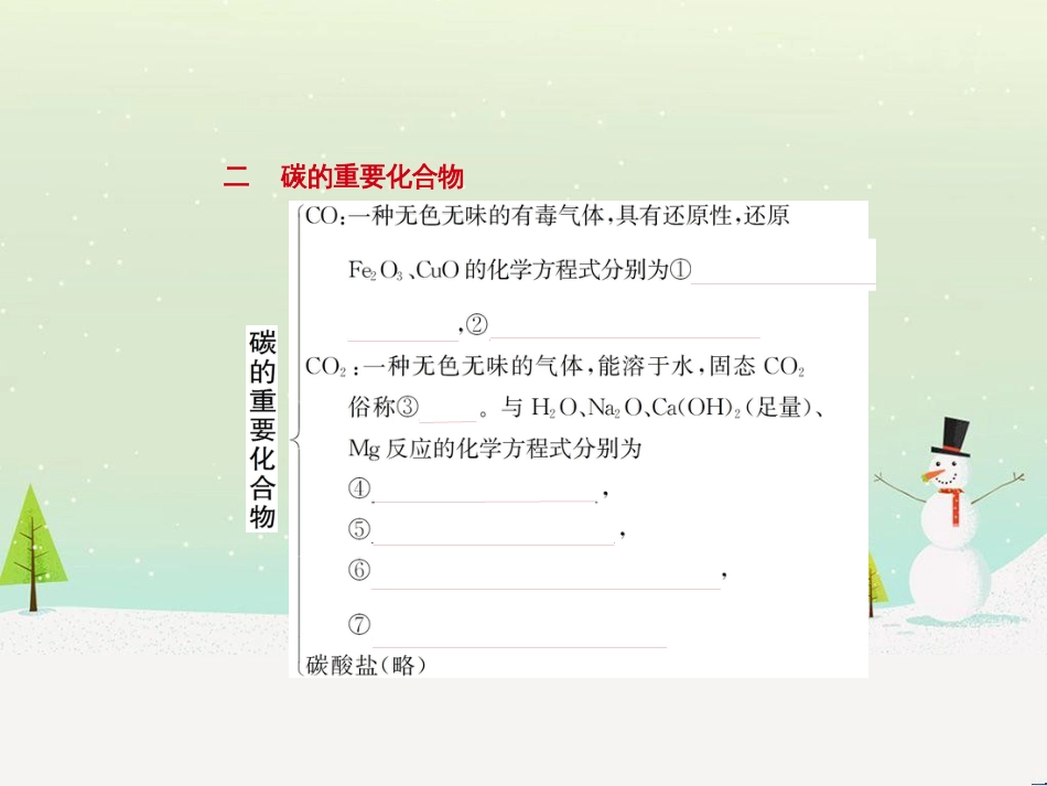 高考地理二轮总复习 微专题1 地理位置课件 (683)_第3页