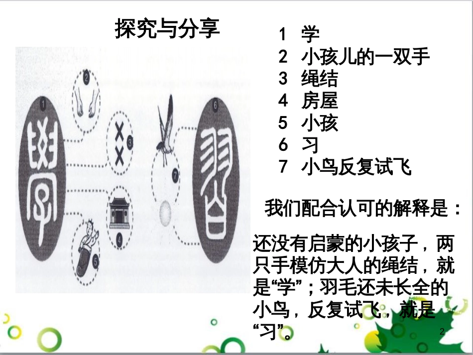 七年级英语上册 周末读写训练 WEEK TWO课件 （新版）人教新目标版 (28)_第2页