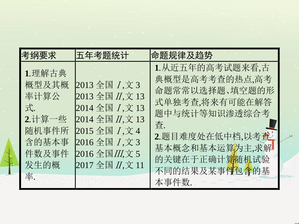 高考数学一轮复习 1.1 集合的概念与运算课件 文 (5)_第2页