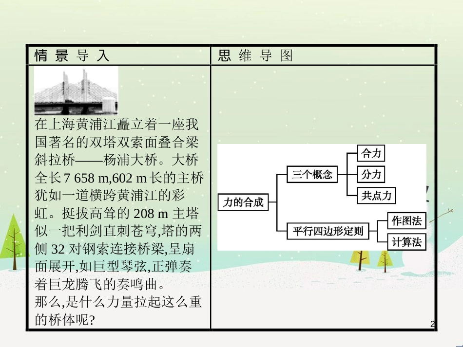 高中地理 1.1 地球的宇宙环境课件 湘教版必修1 (146)_第2页