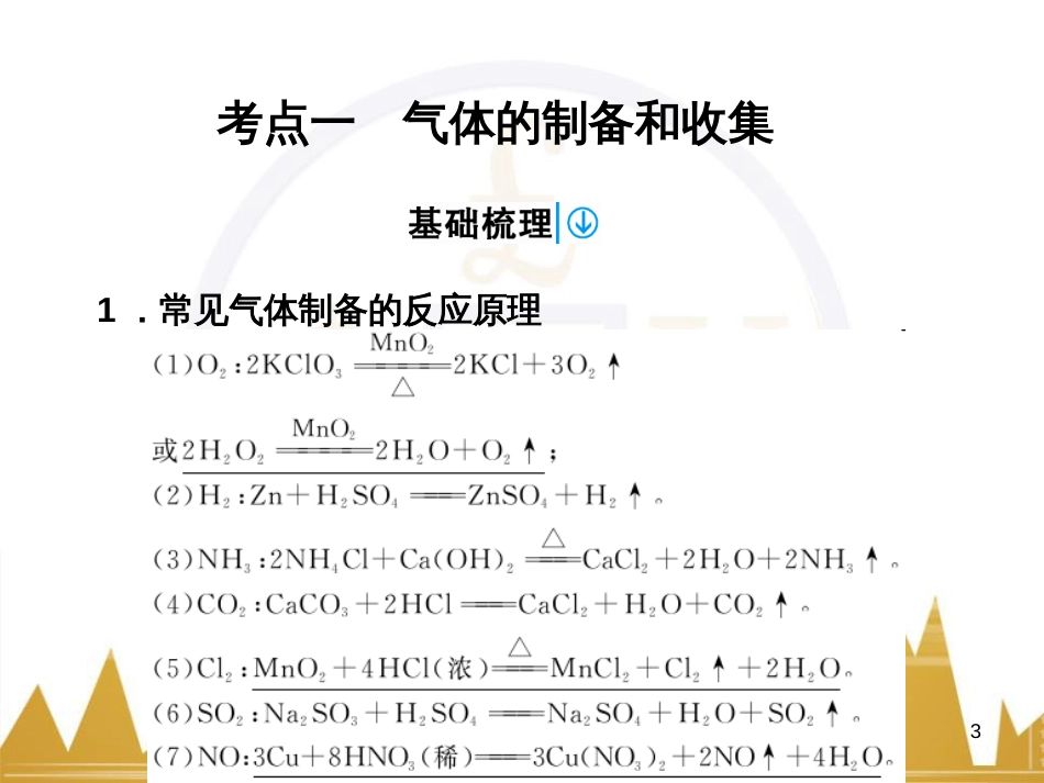 高考语文复习 作文技法点拨 4 议论文论证方法课件 (81)_第3页