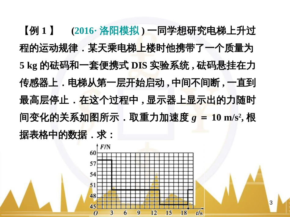 高考语文复习 作文技法点拨 4 议论文论证方法课件 (145)_第3页