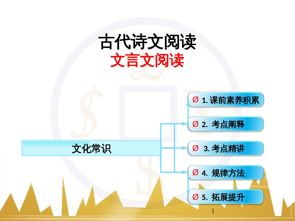 高考语文一轮复习 语言文字运用 正确使用成语（一）课件 新人教版 (11)_第1页