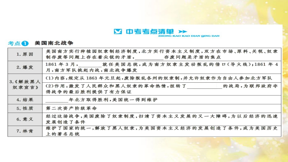 中考历史 历史专家谈中考课件 (41)_第3页