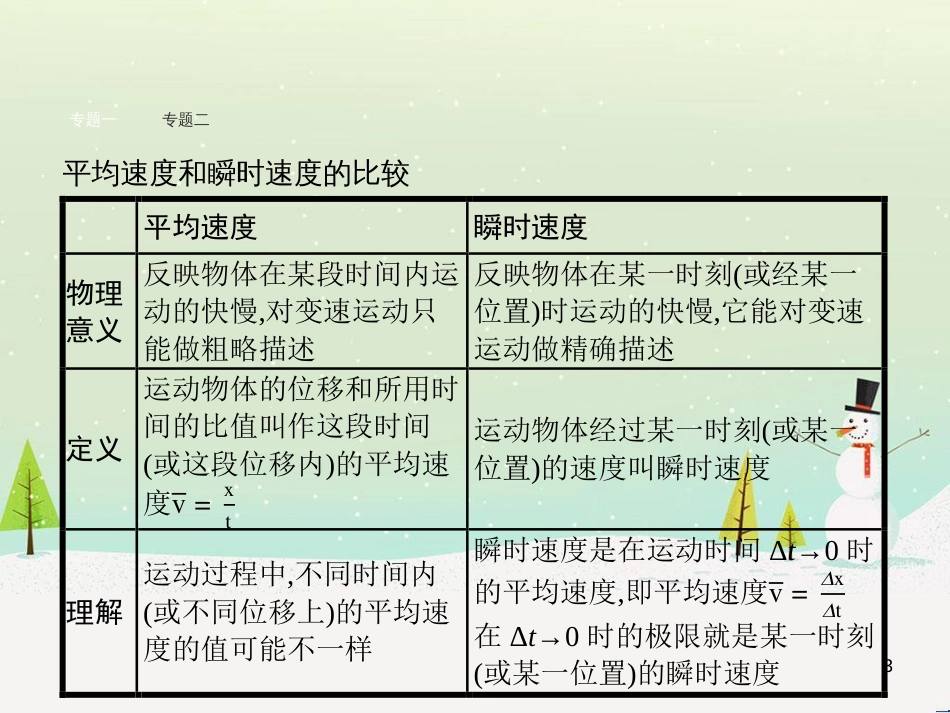 高中地理 1.1 地球的宇宙环境课件 湘教版必修1 (177)_第3页