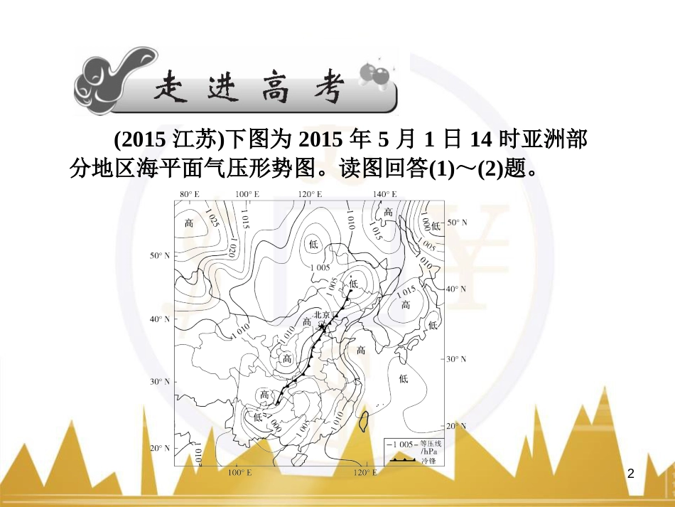 高三化学一轮总复习 有机化学基础（第4课时）高分子化合物与有机合成课件（选修5） (251)_第2页