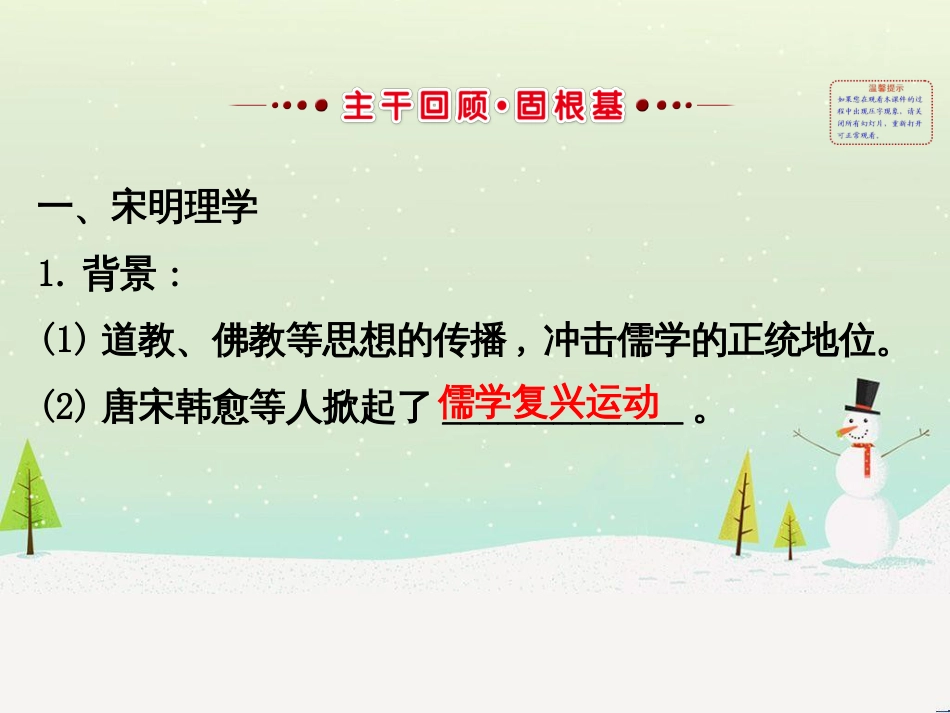 高考地理 技法点拨——气候 1 (665)_第2页