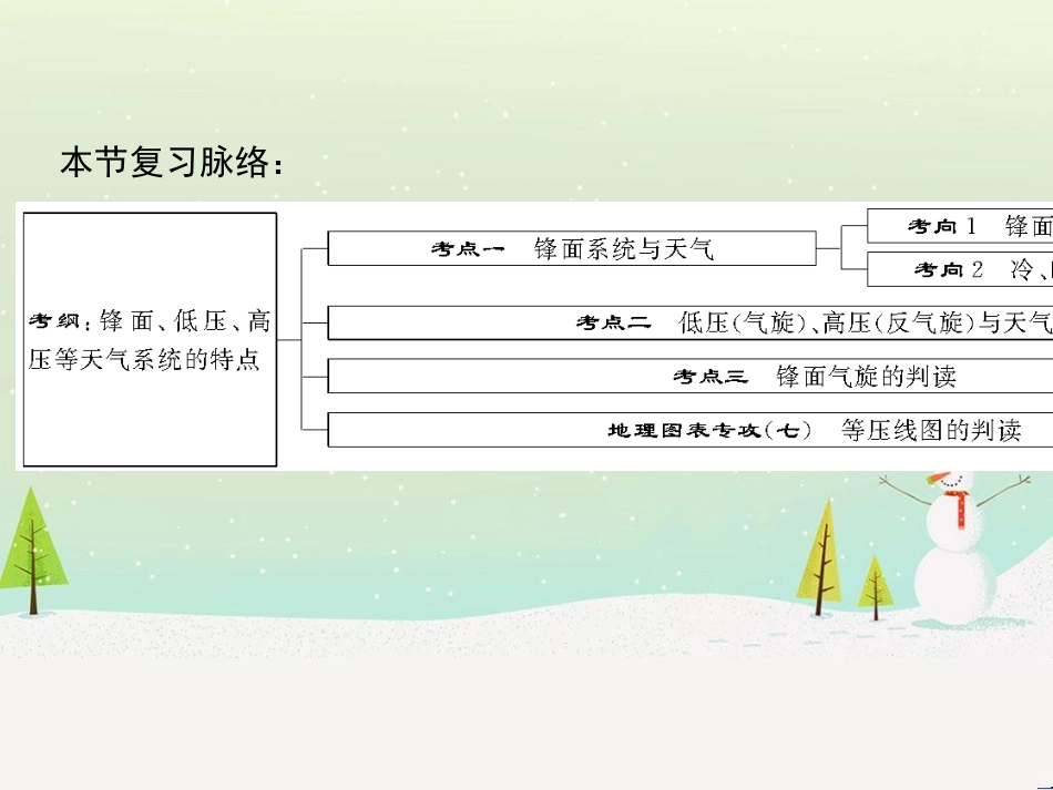 高考地理一轮复习 第1章 宇宙中的地球（含地球和地图）第1节 地球与地球仪课件 湘教版 (117)_第3页