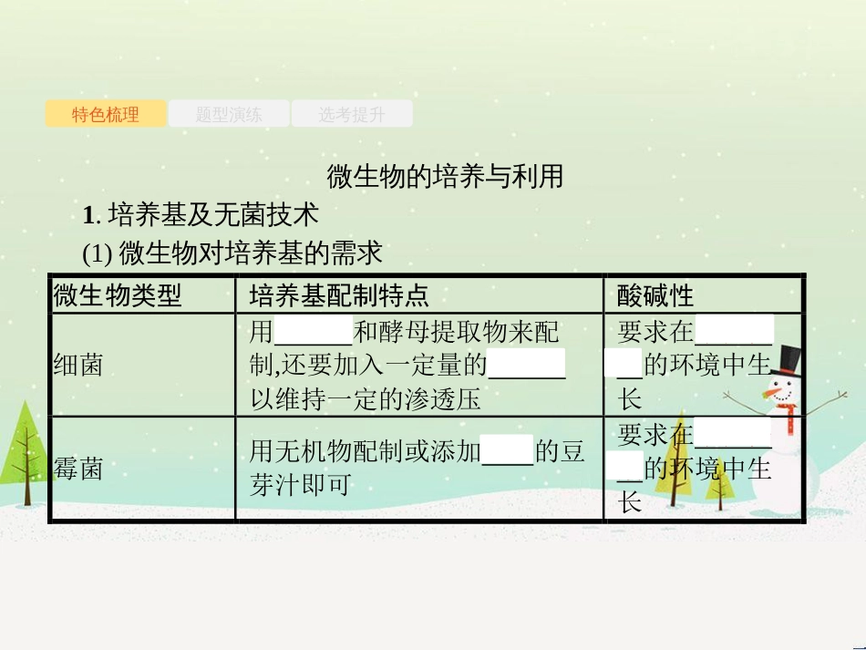 高考化学二轮增分策略 26题专练 有机物的综合应用课件 (34)_第2页