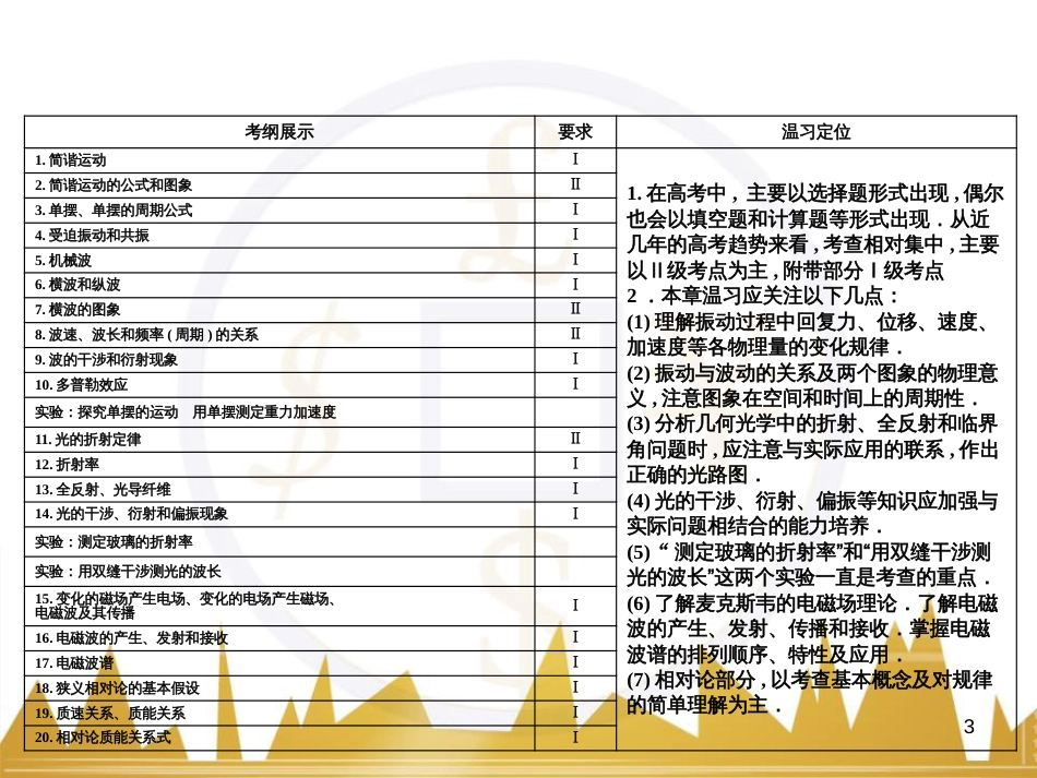 高考物理大一轮复习 物理模型10 理想变压器模型课件 (35)_第3页