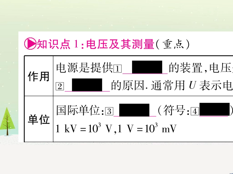 高考数学二轮复习 第一部分 数学方法、思想指导 第1讲 选择题、填空题的解法课件 理 (116)_第2页