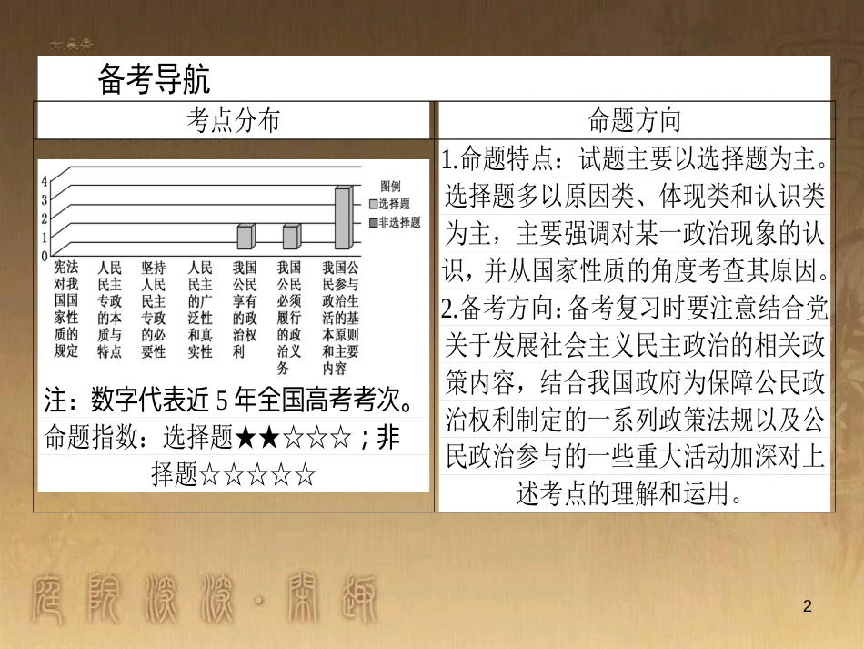 高考政治一轮复习 4.4.2 实现人生的价值课件 新人教版必修4 (156)_第2页