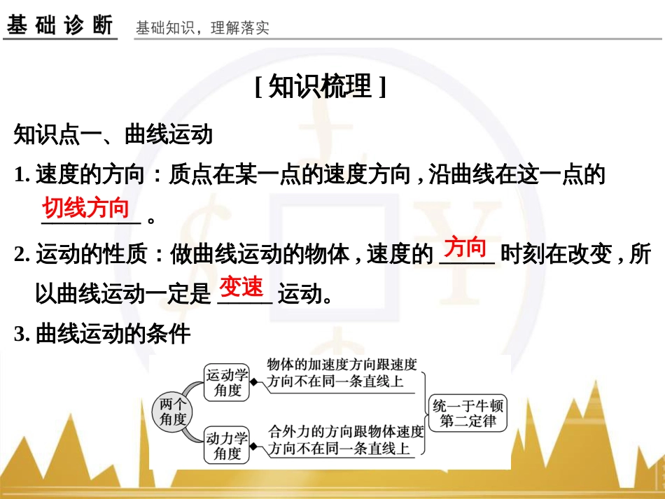 高考物理一轮复习 热学 基础课时3 热力学第一定律与能量守恒定律课件（选修3-3） (16)_第3页