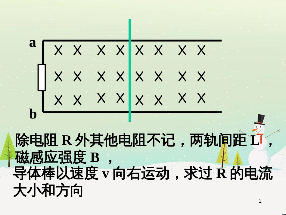 高考物理一轮复习 波的形成与传播课件 (24)_第2页