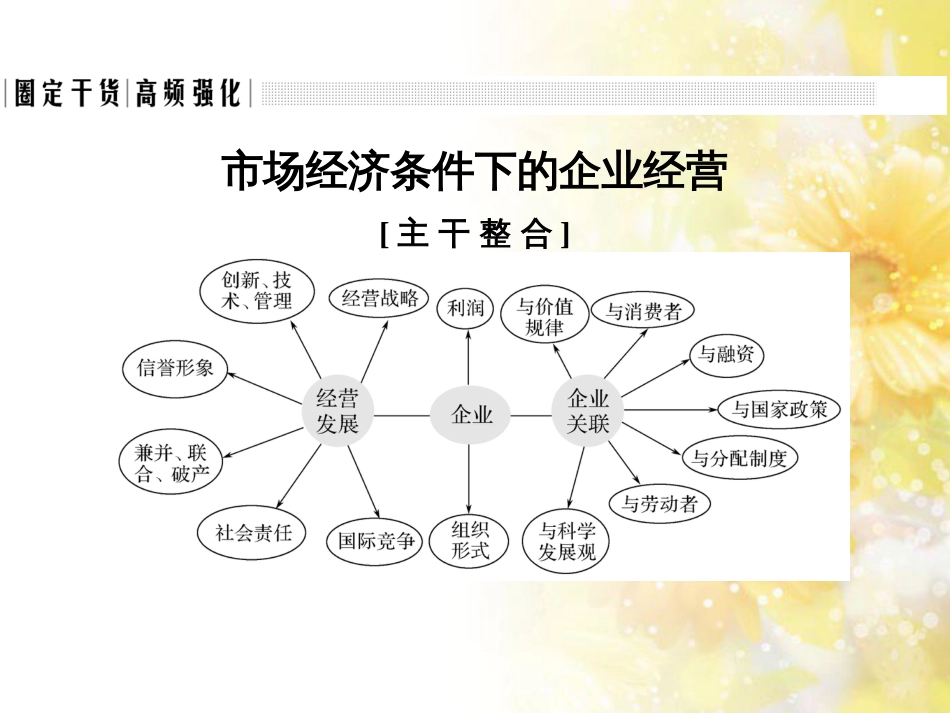 中考数学总复习 专题一 图表信息课件 新人教版 (430)_第3页