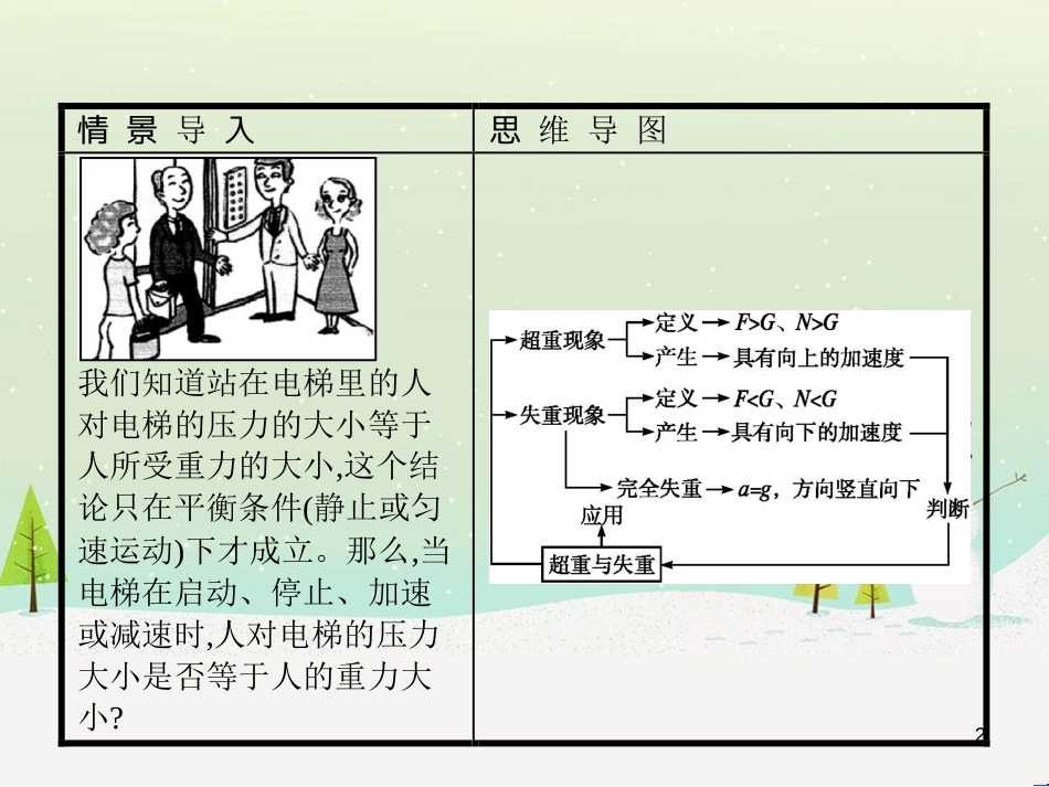 高中地理 1.1 地球的宇宙环境课件 湘教版必修1 (116)_第2页