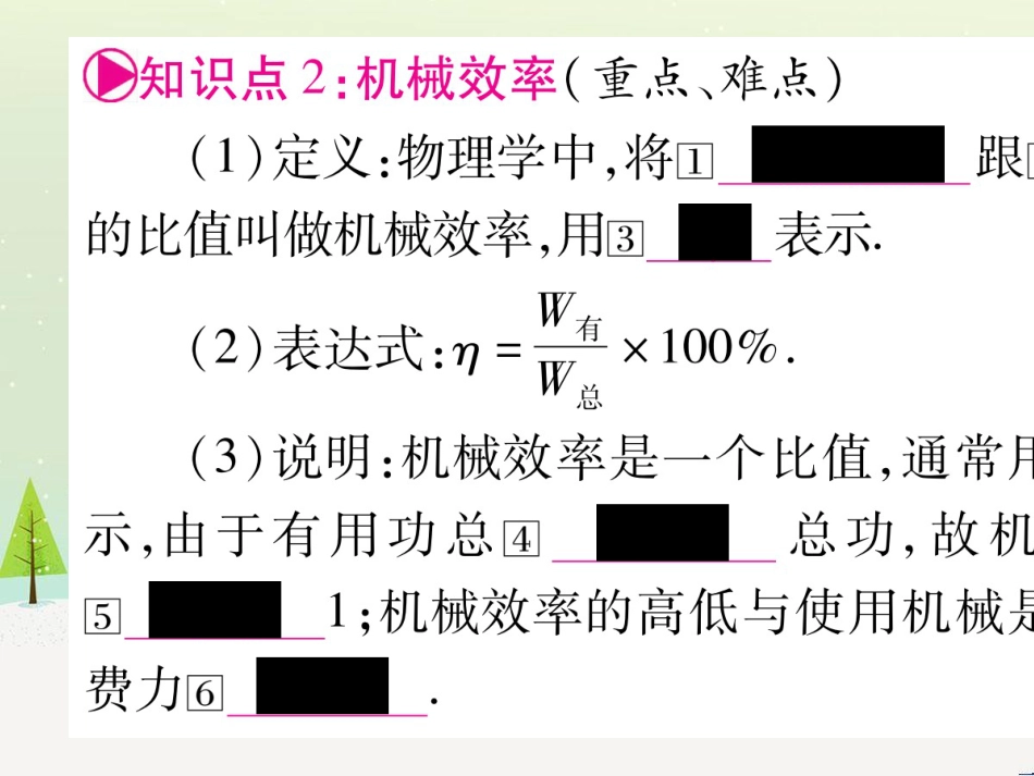 高考数学二轮复习 第一部分 数学方法、思想指导 第1讲 选择题、填空题的解法课件 理 (124)_第3页