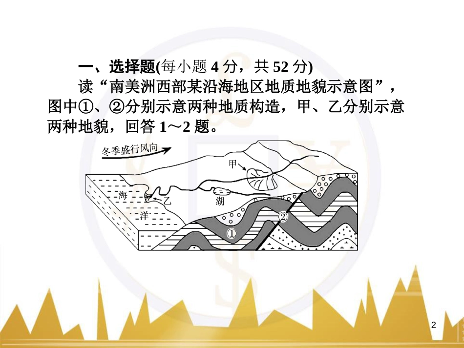 高三化学一轮总复习 有机化学基础（第4课时）高分子化合物与有机合成课件（选修5） (324)_第2页