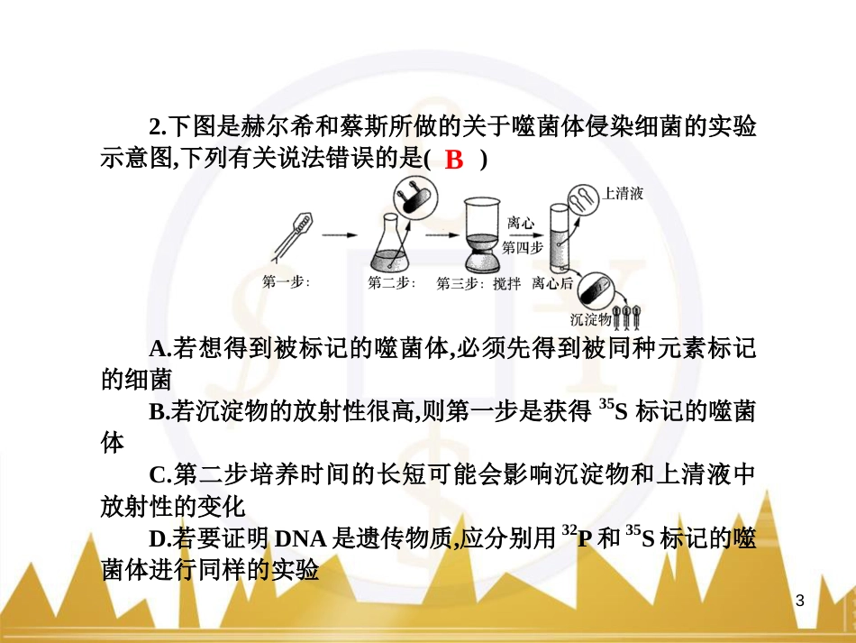 九年级化学上册 绪言 化学使世界变得更加绚丽多彩课件 （新版）新人教版 (2)_第3页