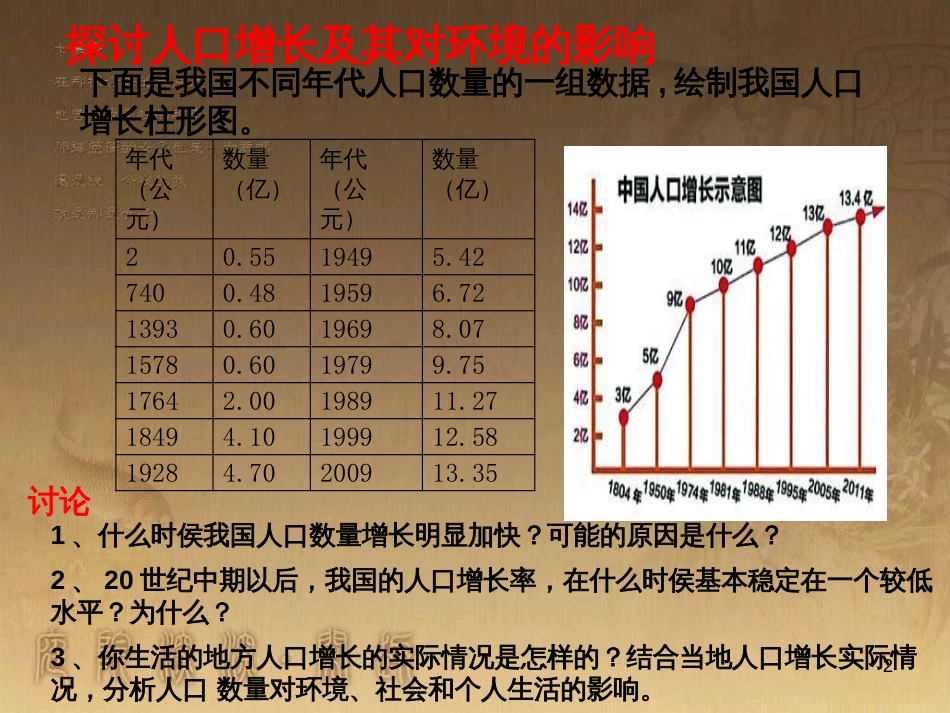 七年级生物下册 4.7.1 分析人类活动对生态环境的影响教学课件 （新版）新人教版_第2页