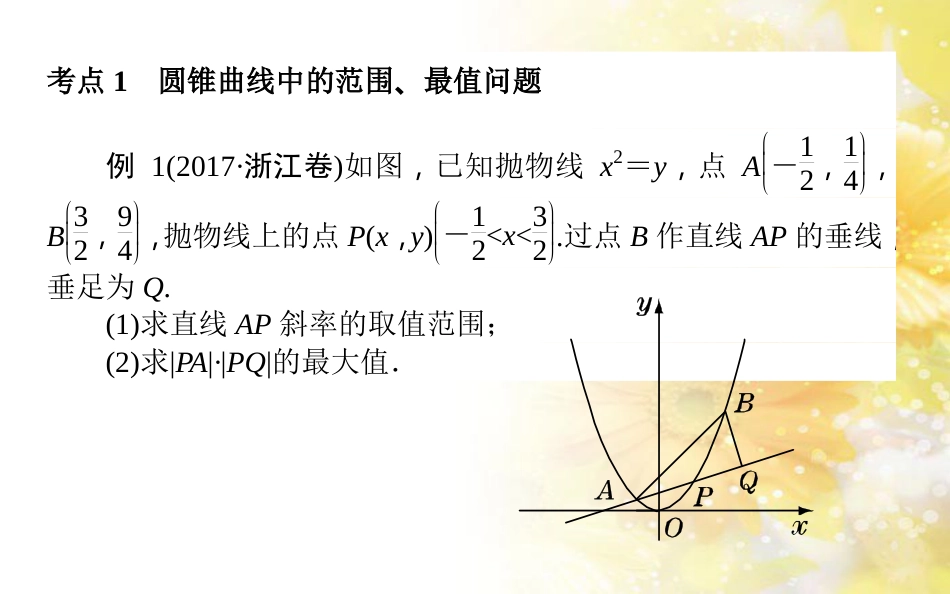 中考数学总复习 专题一 图表信息课件 新人教版 (251)_第2页