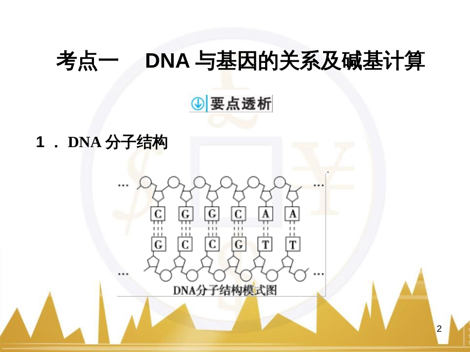 高考语文复习 作文技法点拨 4 议论文论证方法课件 (115)_第2页