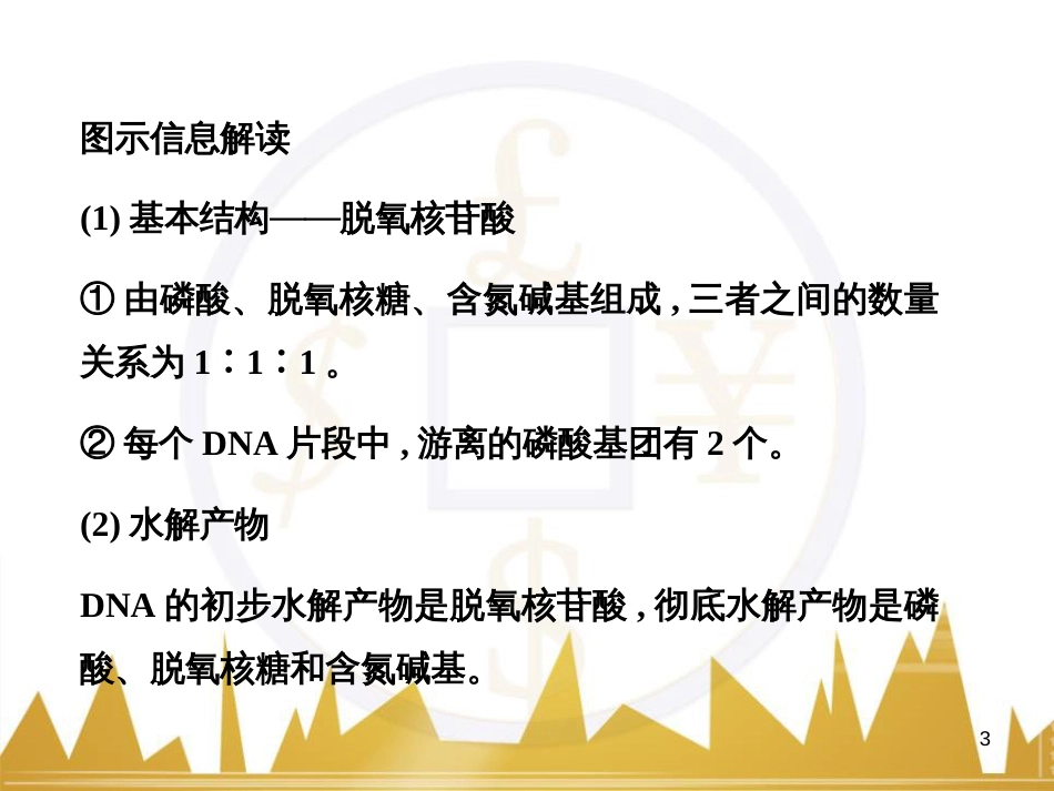 高考语文复习 作文技法点拨 4 议论文论证方法课件 (115)_第3页