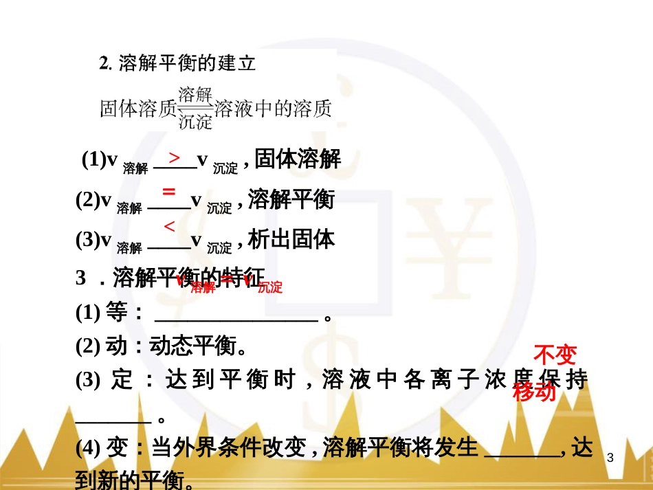 高三化学一轮总复习 有机化学基础（第4课时）高分子化合物与有机合成课件（选修5） (357)_第3页