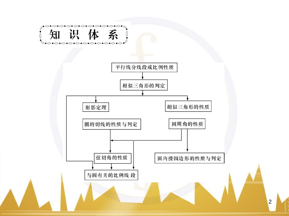 高中语文 异彩纷呈 千姿百态 传记体类举隅 启功传奇课件 苏教版选修《传记选读》 (157)_第2页