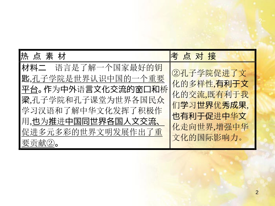 中考数学总复习 专题一 图表信息课件 新人教版 (472)_第2页