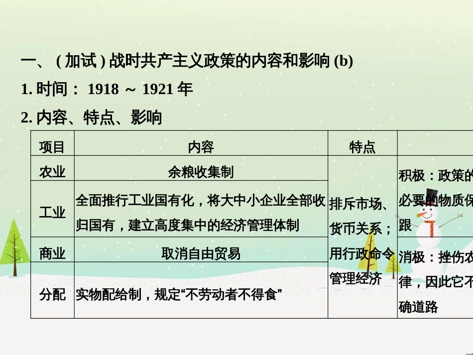 高考地理二轮总复习 微专题1 地理位置课件 (551)_第2页
