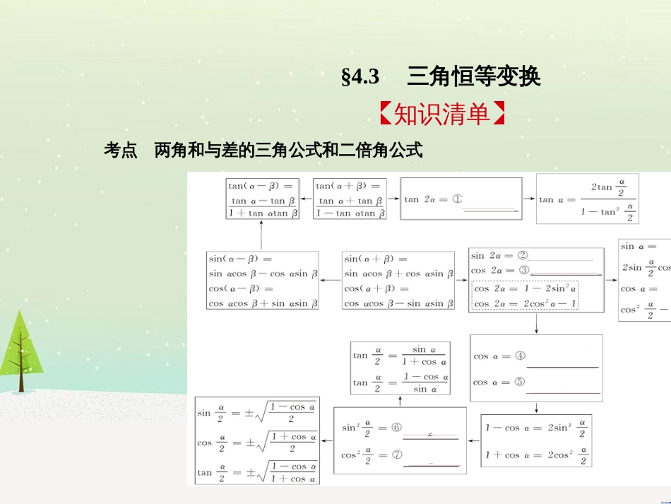 高考地理二轮总复习 微专题1 地理位置课件 (186)_第2页