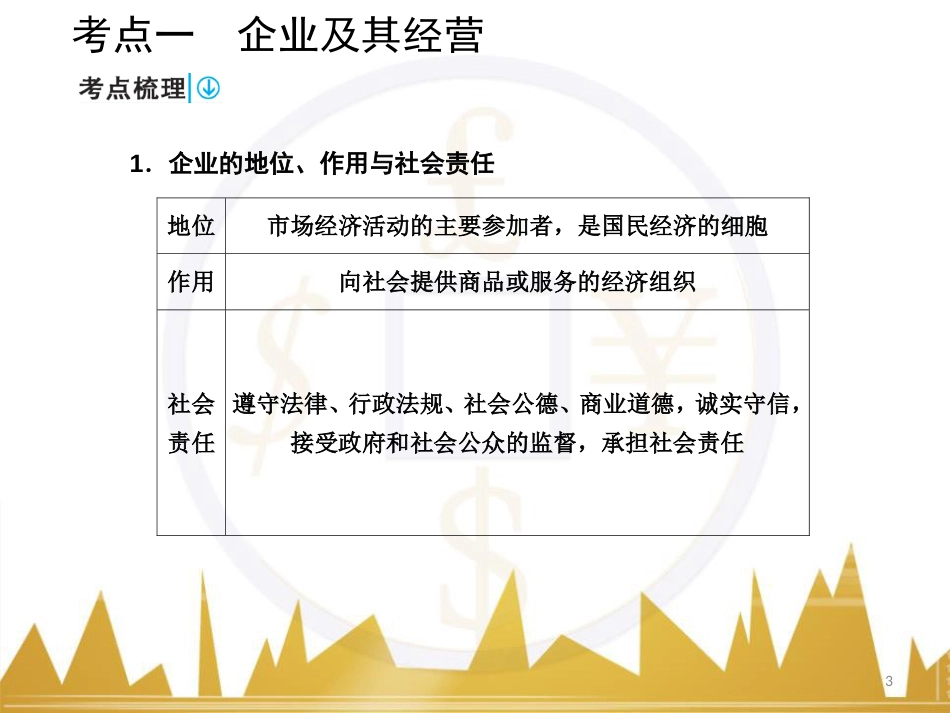 高中语文 异彩纷呈 千姿百态 传记体类举隅 启功传奇课件 苏教版选修《传记选读》 (312)_第3页