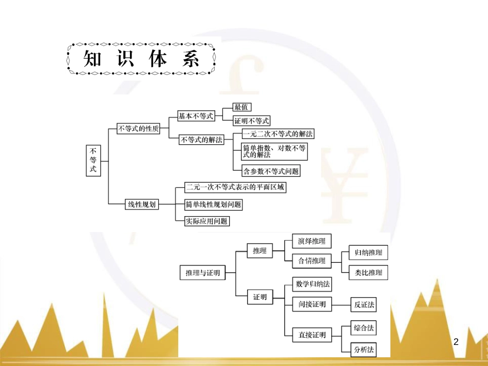 高中语文 异彩纷呈 千姿百态 传记体类举隅 启功传奇课件 苏教版选修《传记选读》 (124)_第2页