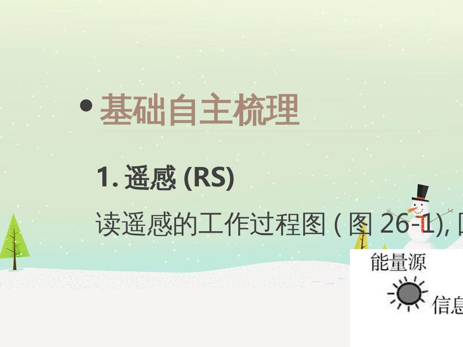 高考地理二轮总复习 微专题1 地理位置课件 (840)_第3页