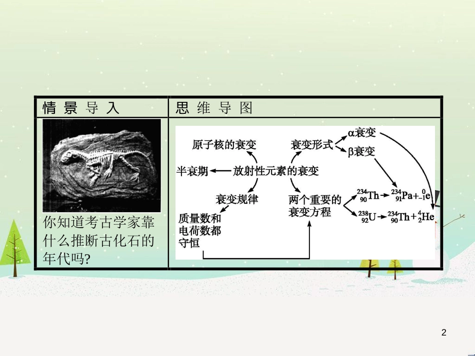 高中地理 1.1 地球的宇宙环境课件 湘教版必修1 (64)_第2页