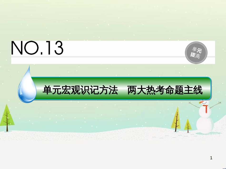 高考地理 技法点拨——气候 1 (740)_第1页