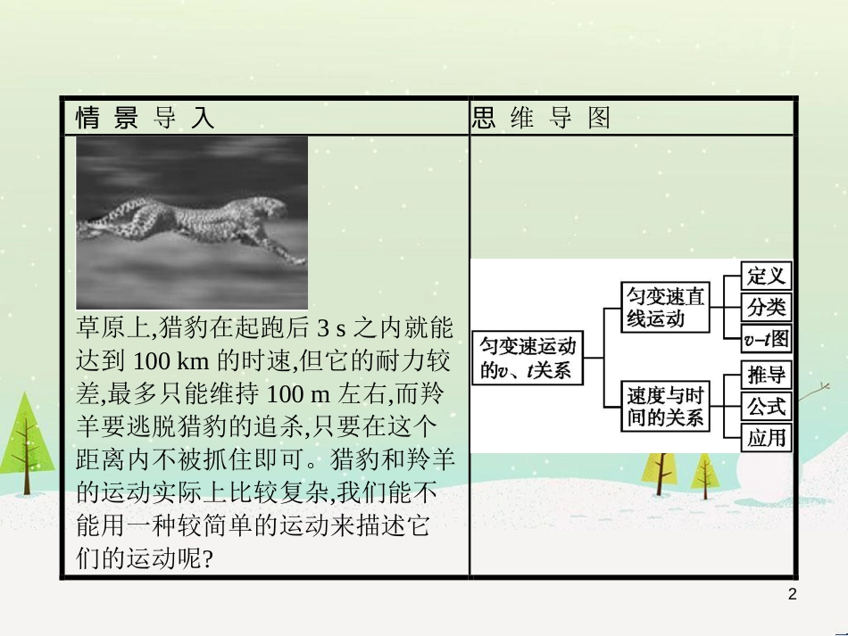 高中地理 1.1 地球的宇宙环境课件 湘教版必修1 (164)_第2页