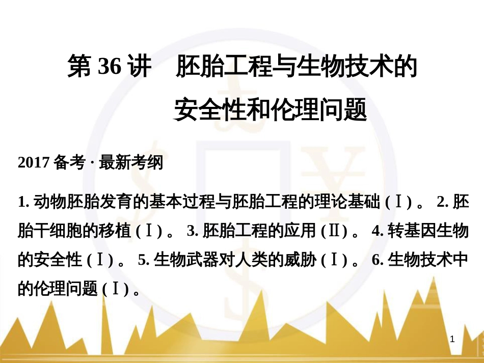 高考语文一轮总复习 第6部分 写作 专题十七 记叙文写作训练（一）记叙文体编写提纲训练课件 (21)_第1页