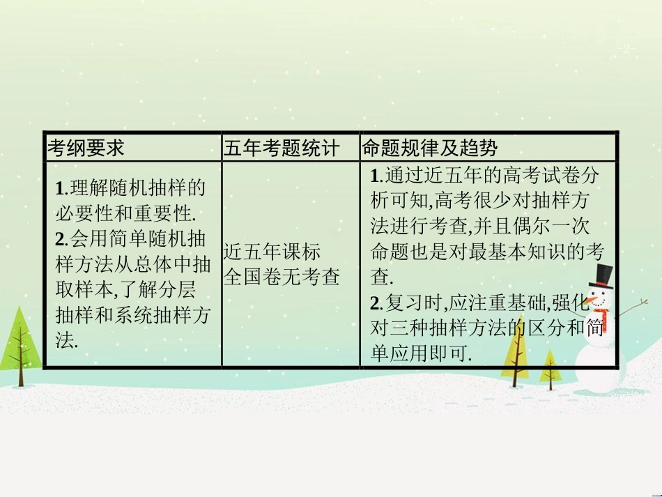 高考数学一轮复习 1.1 集合的概念与运算课件 文 (9)_第2页