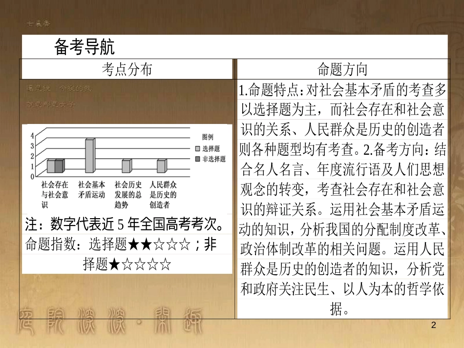 高考政治一轮复习 4.4.2 实现人生的价值课件 新人教版必修4 (191)_第2页