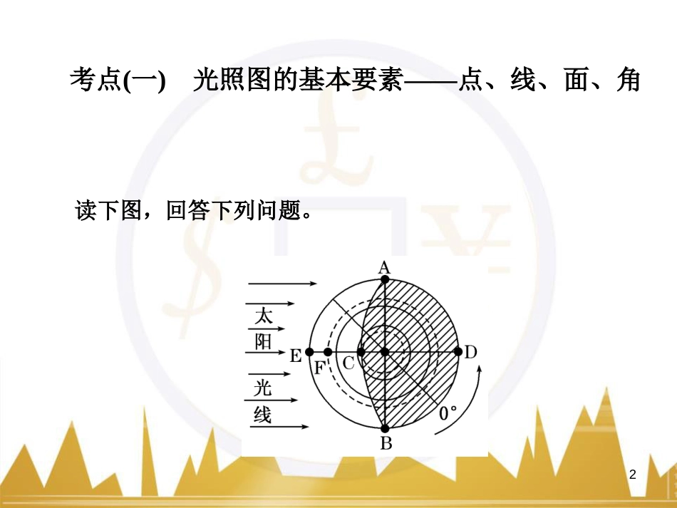 高中语文 异彩纷呈 千姿百态 传记体类举隅 启功传奇课件 苏教版选修《传记选读》 (362)_第2页