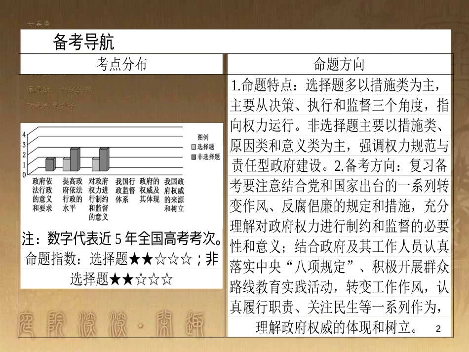 高考政治一轮复习 4.4.2 实现人生的价值课件 新人教版必修4 (160)_第2页