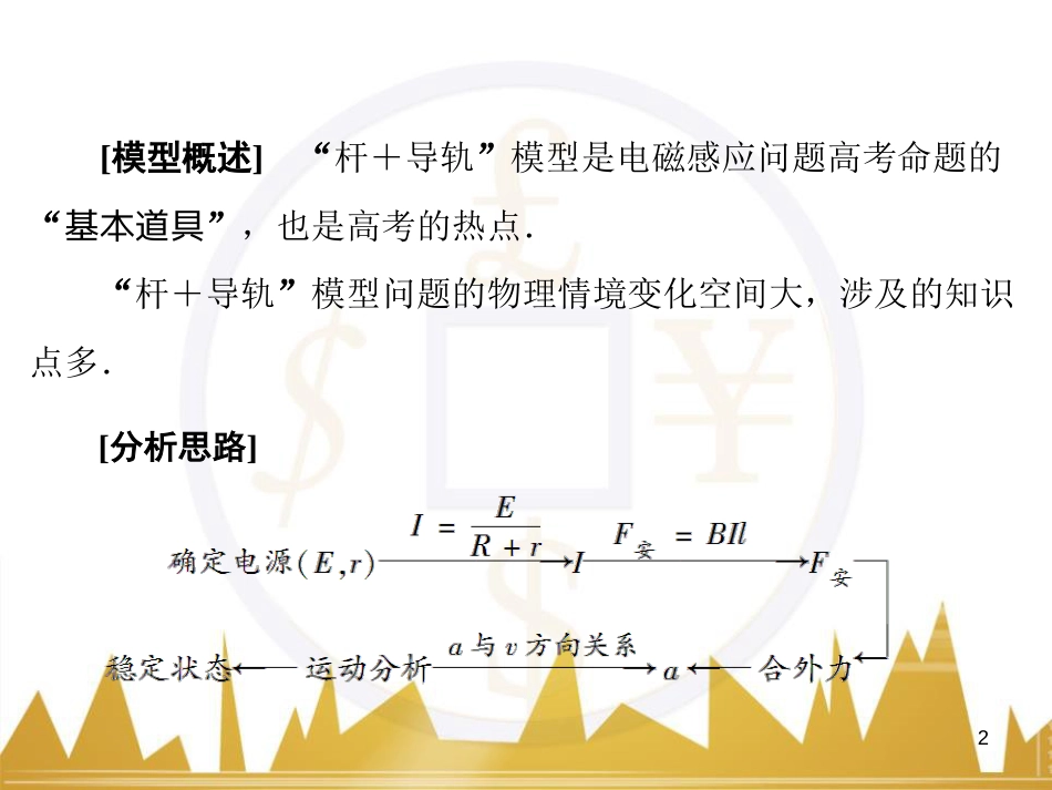 高考物理大一轮复习 物理模型10 理想变压器模型课件 (84)_第2页