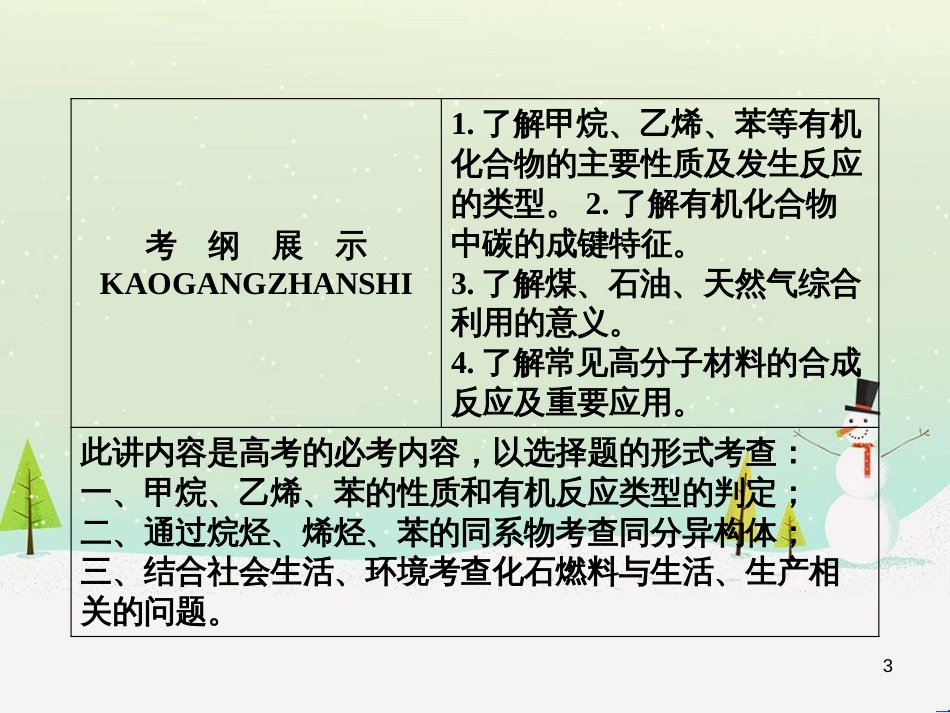 高考地理 技法点拨——气候 1 (888)_第3页