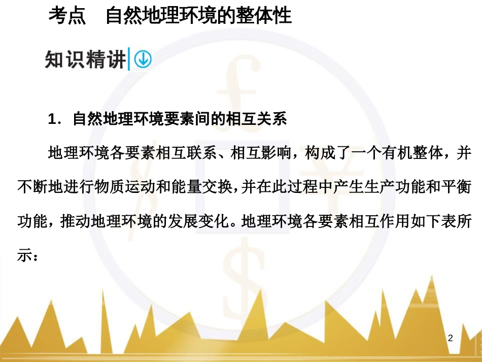 高考语文复习 作文技法点拨 4 议论文论证方法课件 (49)_第2页