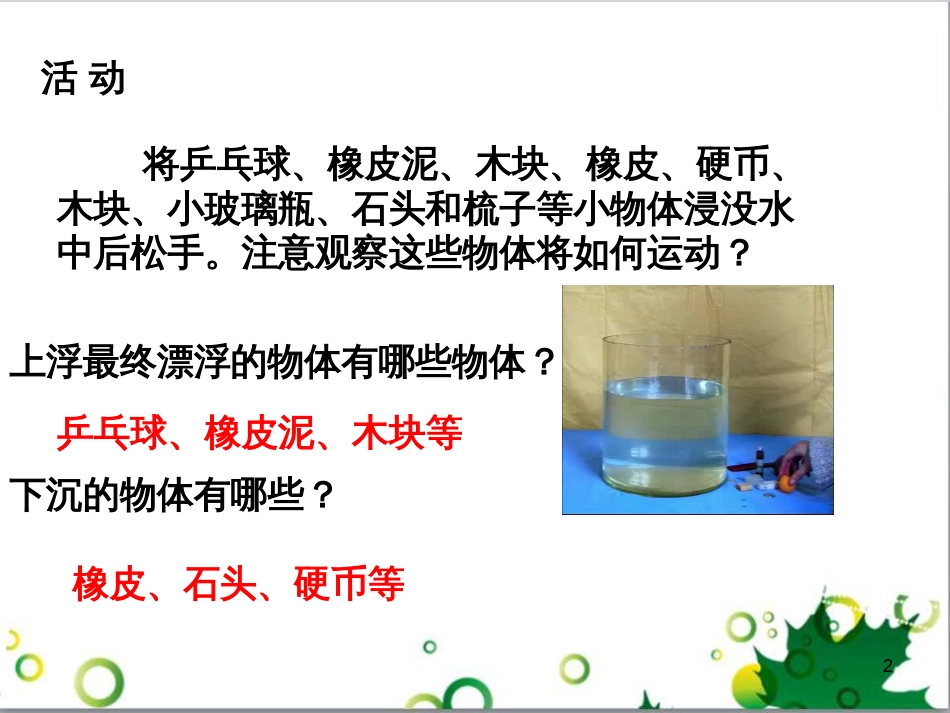 七年级生物下册 第四单元 生物圈中的人 第九章《人的食物来自环境》复习课件 （新版）苏教版 (20)_第2页